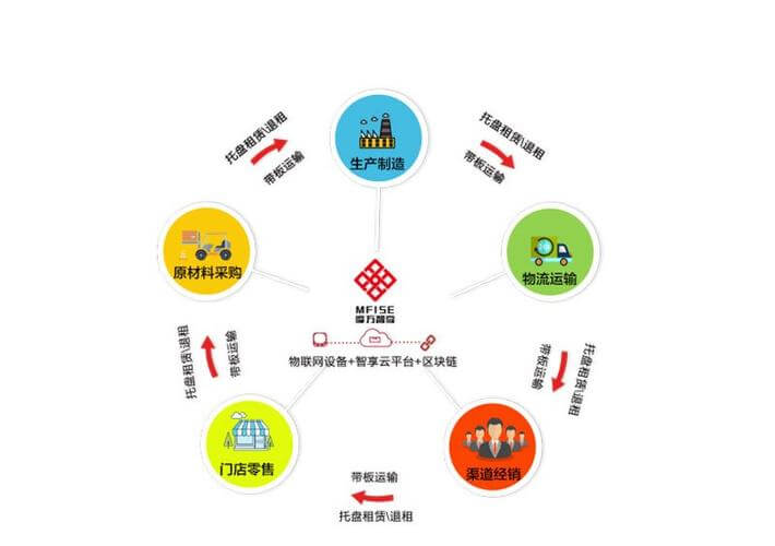 光稳定剂生产厂家