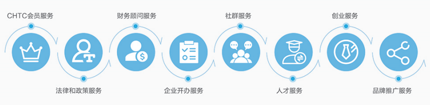 光稳定剂的分析表征实验