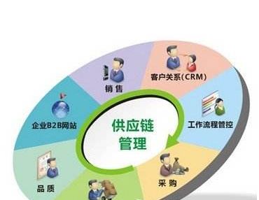 光稳定剂的定义和分类有哪些方法
