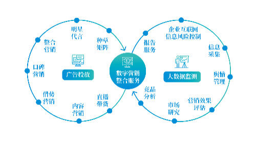 光稳定剂的定义和分类有哪些内容