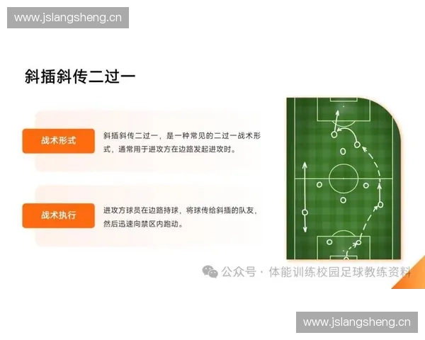 深入解析足球比赛界外球战术运用与攻防转换策略研究与实践探索