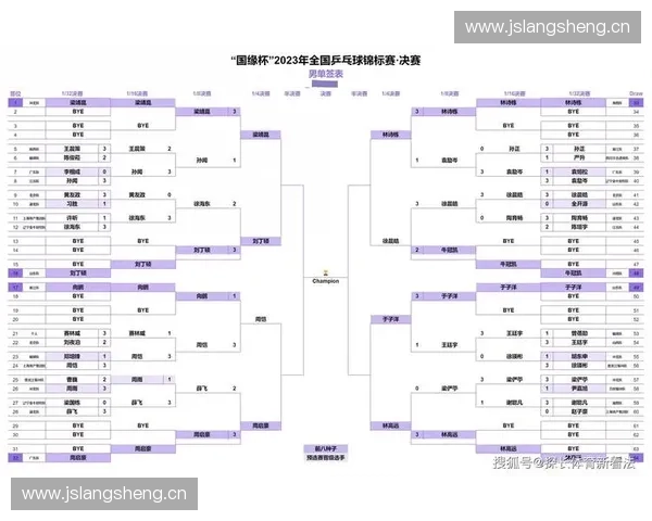 最新河南建业赛程表全解析涵盖比赛时间对阵信息与精彩看点